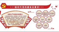 優化互聯網黨建，提高服務效率